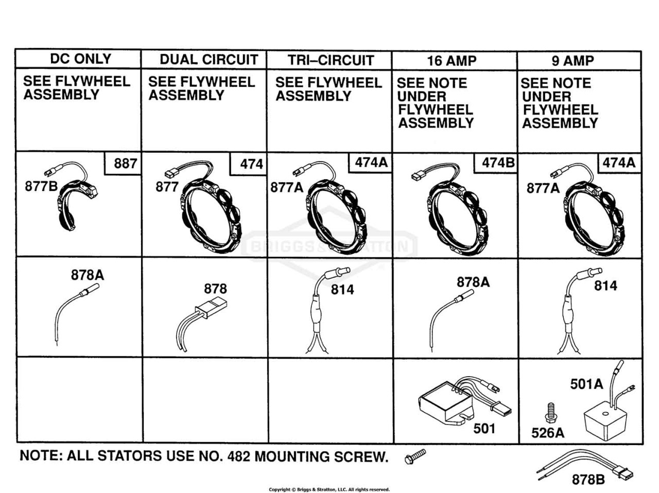 Alternator Chart