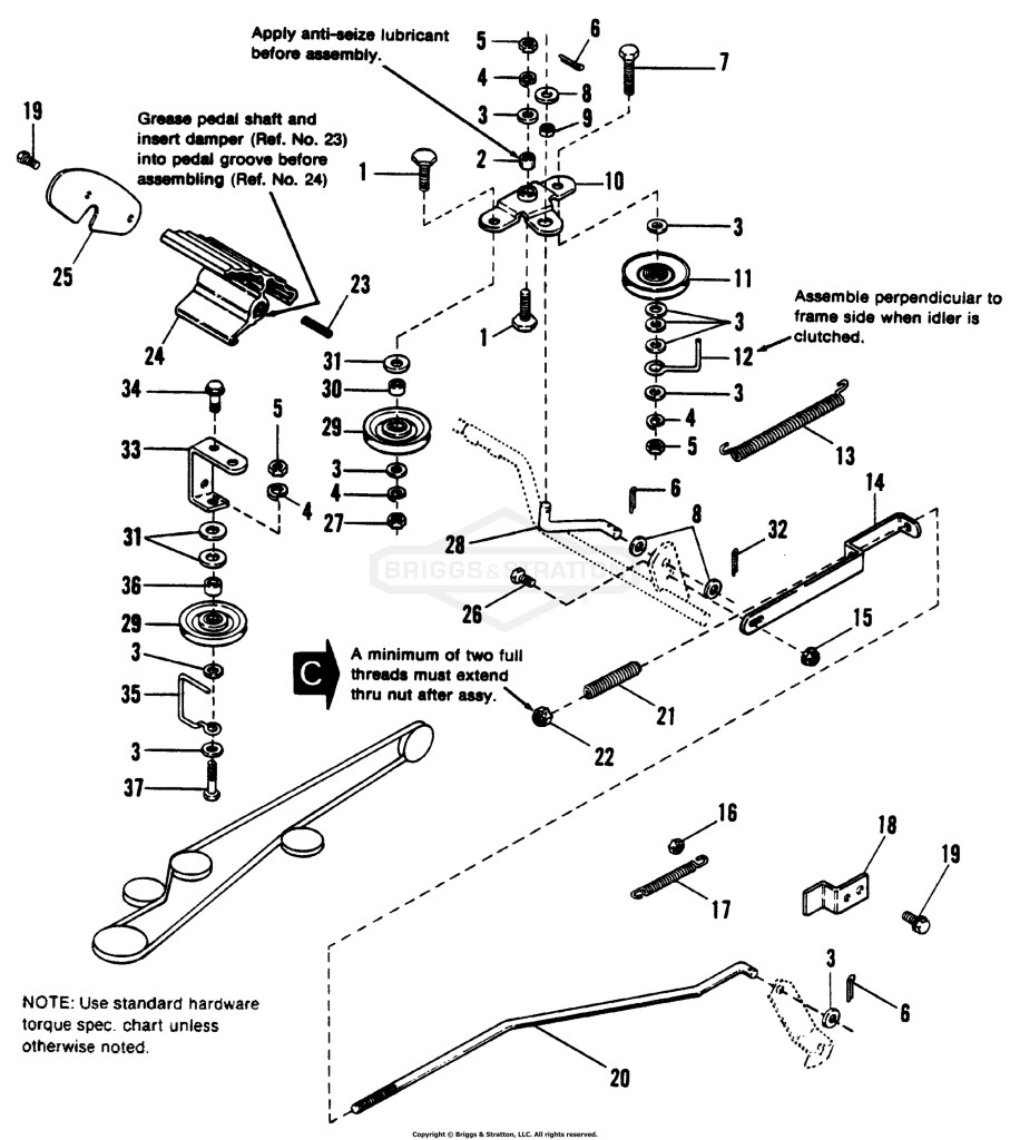 Brake & Clutch Group