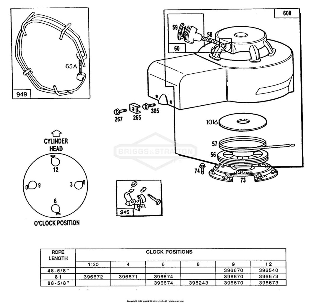 Blower Hsgs,Rewind