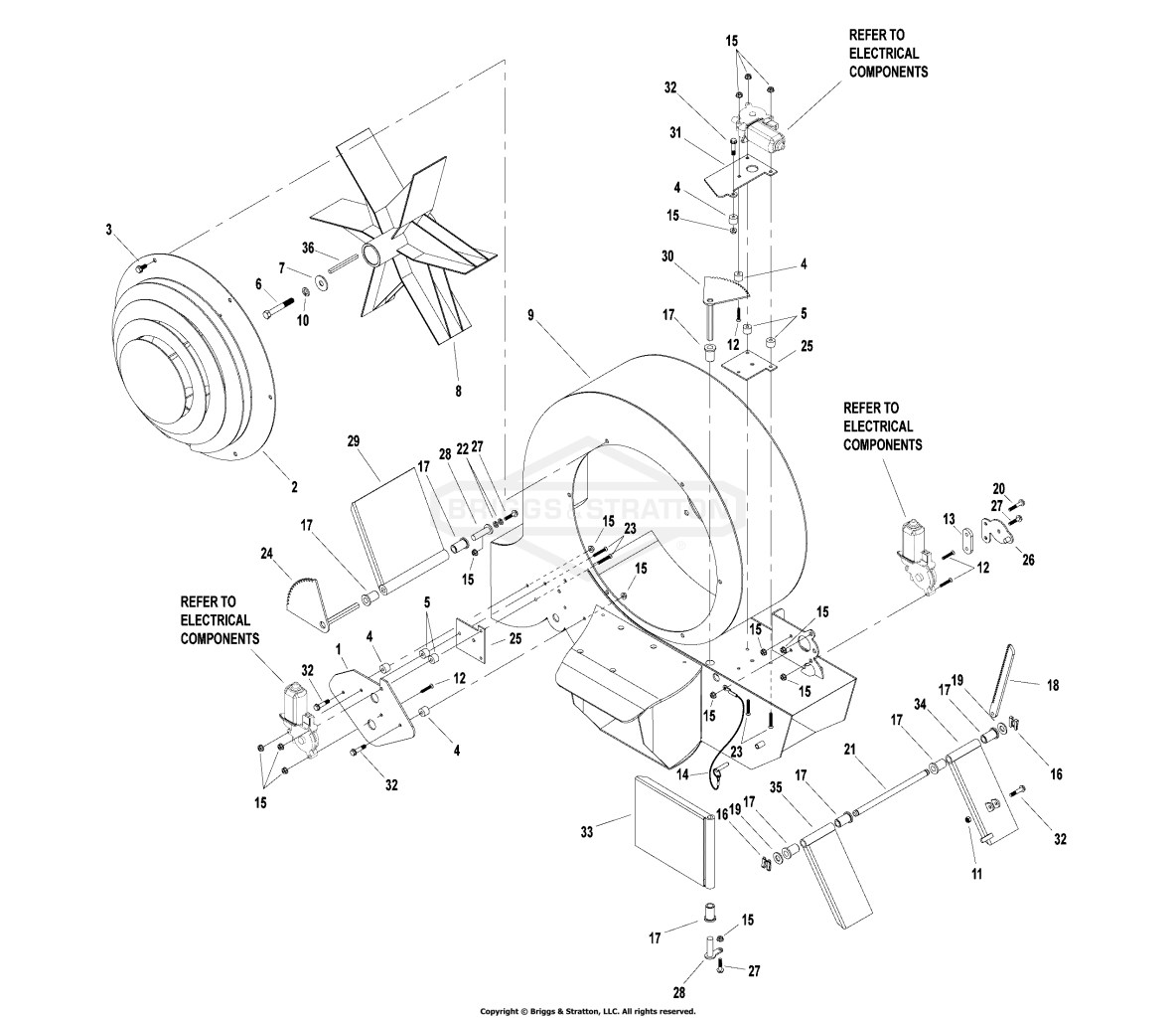 Blower Group