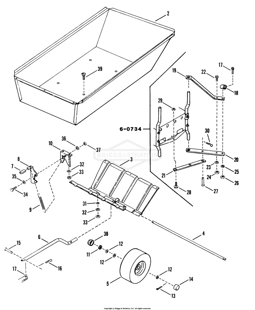 Bag-N-Wagon Accessory (Part 2)