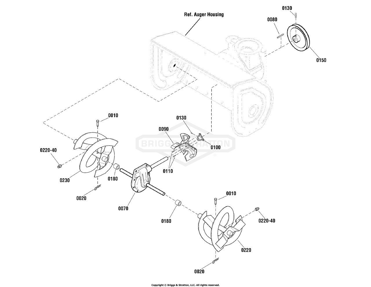 Auger Drive Group