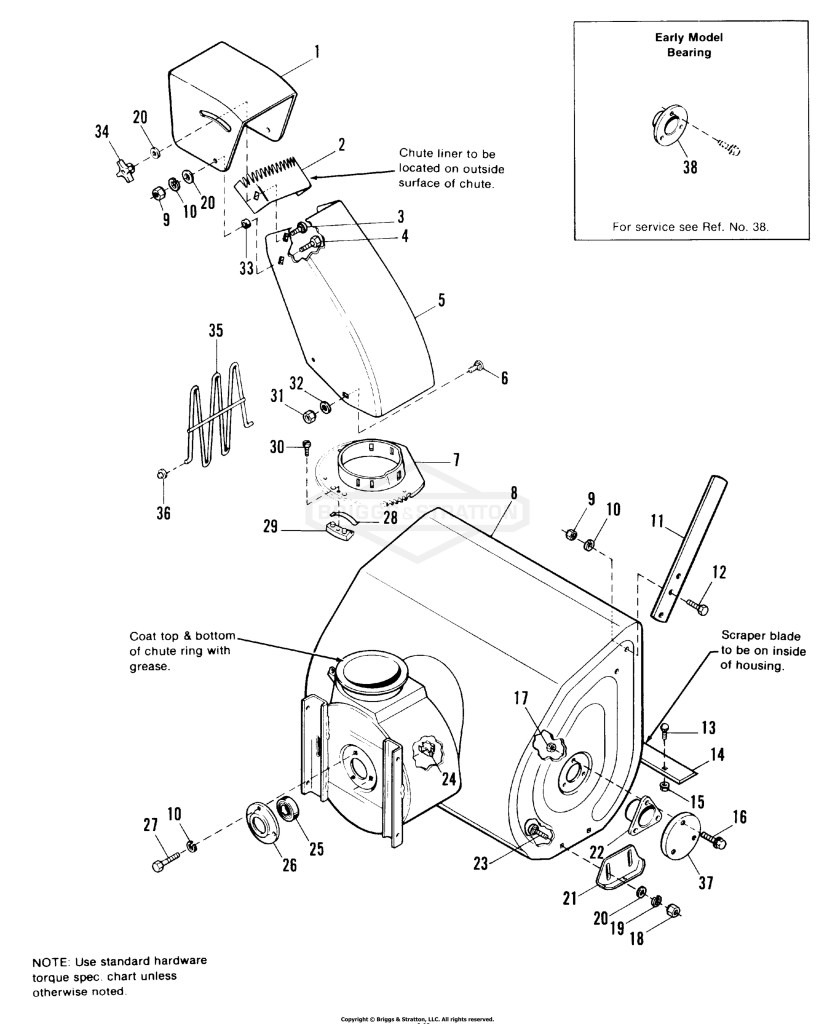 Auger Housing & Chute Group