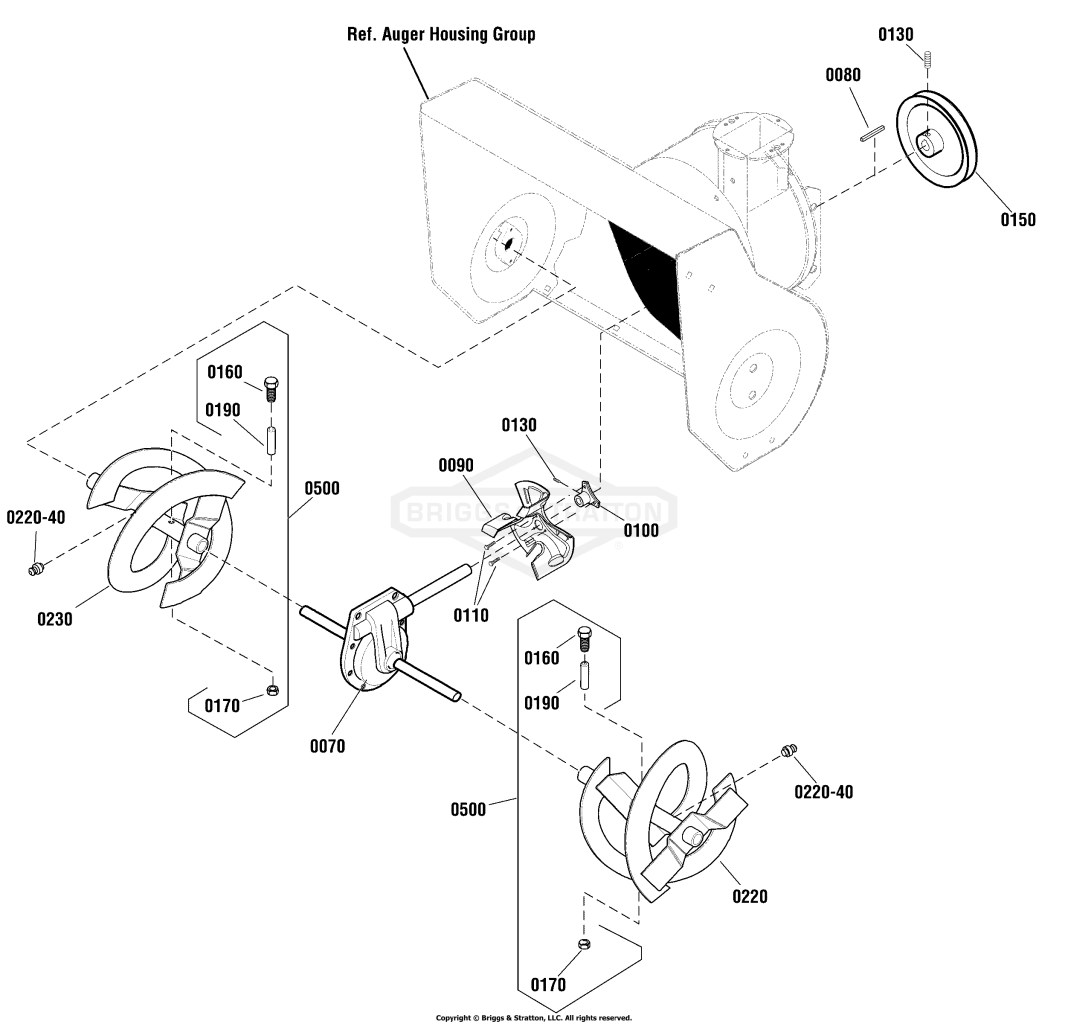Auger Drive Group