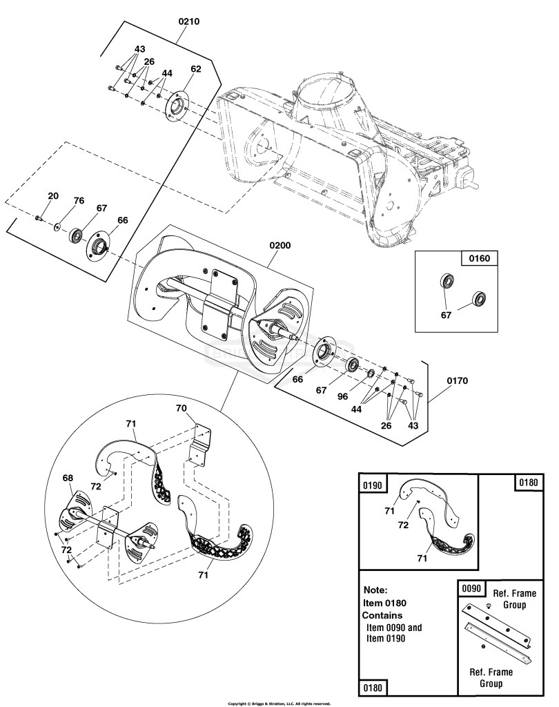 Auger Group