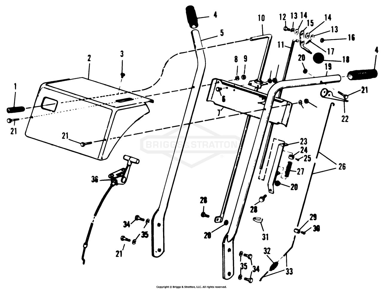 HANDLES and CONTROLS