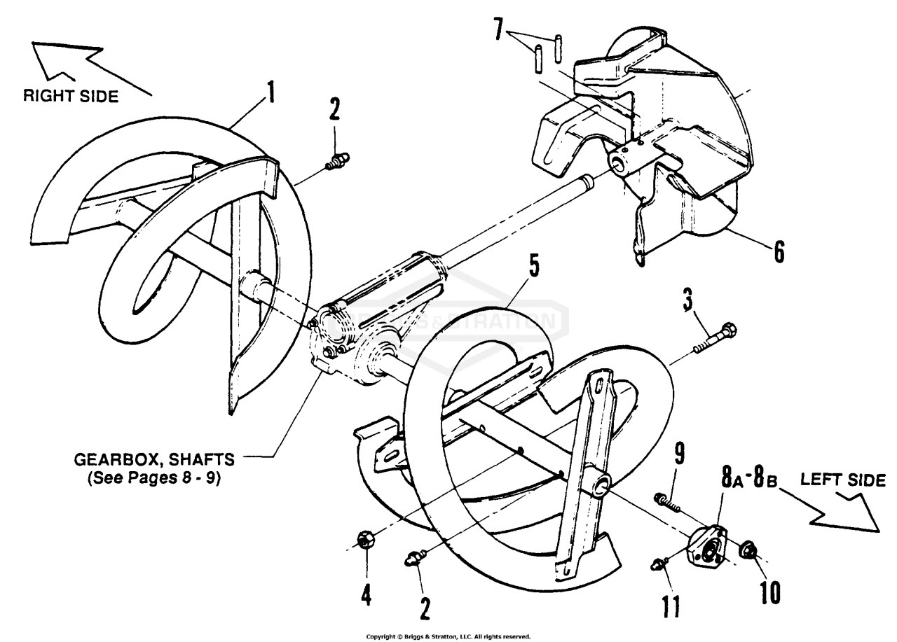 Augers, Impeller