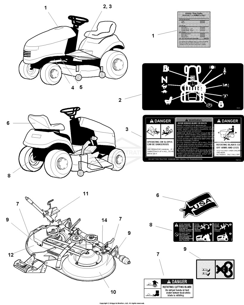 Decals Group - Safety & Common