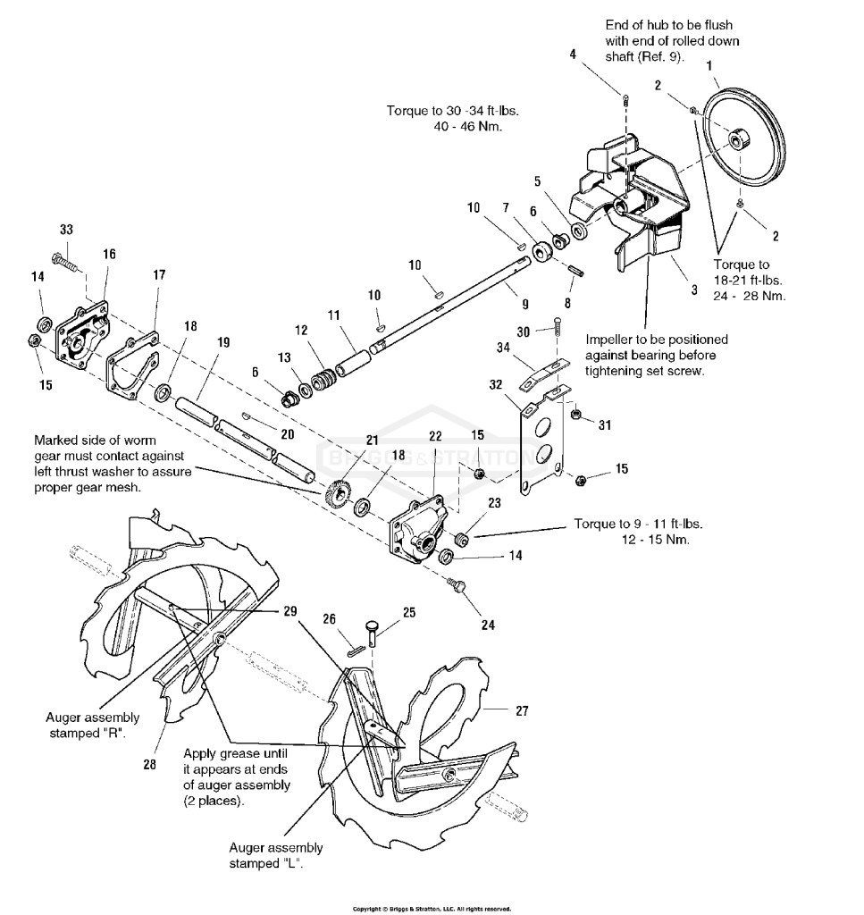 Auger and Impeller Group - 32