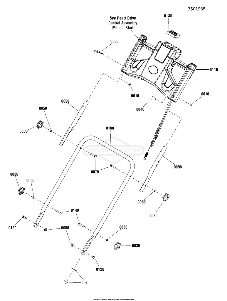 Handles & Controls Group - Manual Start