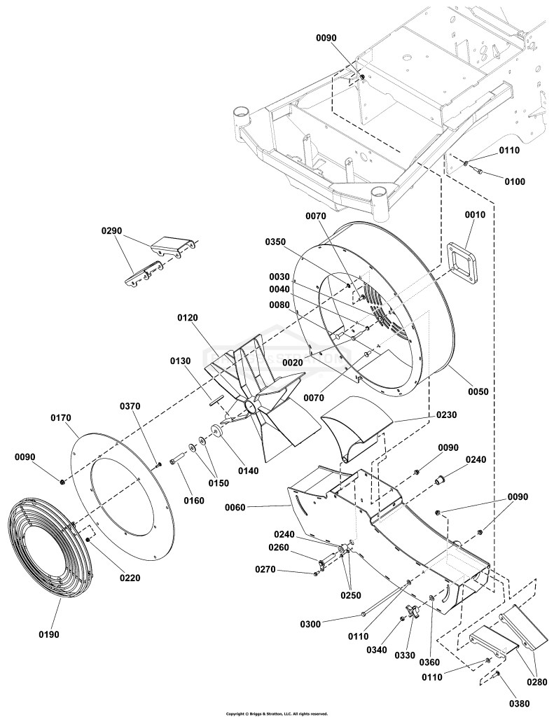 Blower Group