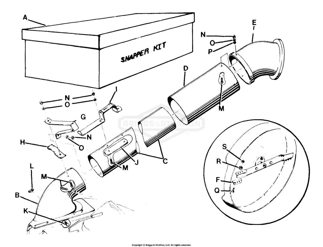Bag-N-Wagon Accessory (Part 1)