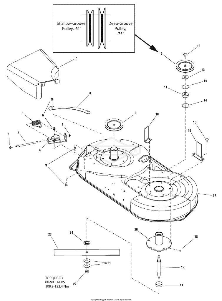 38 & 42 Mower Deck - Housing, Arbors & Blades Group