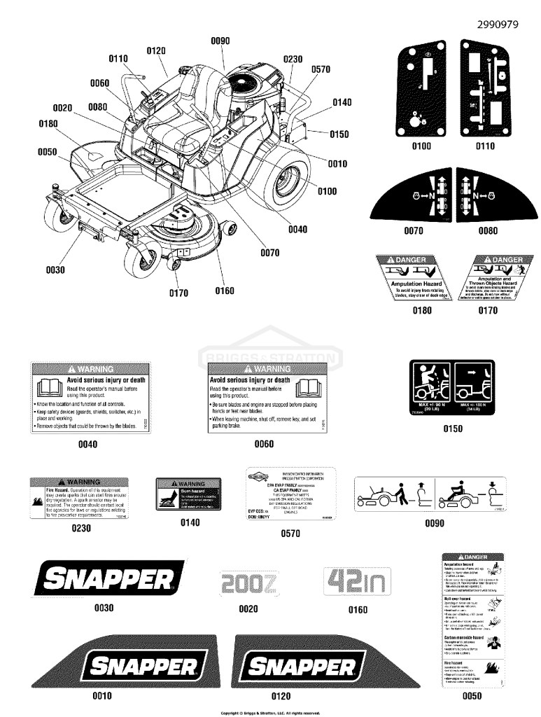 Decal Group