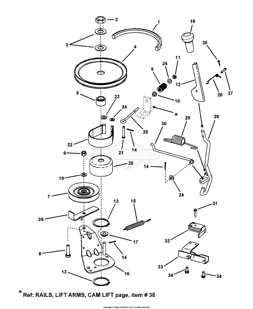 Belt, Brake & Interlock