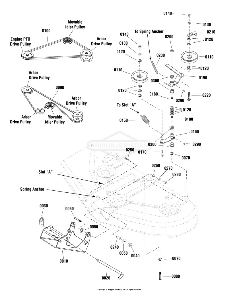 50 (127cm) Mower Deck - Clutch & Support Group