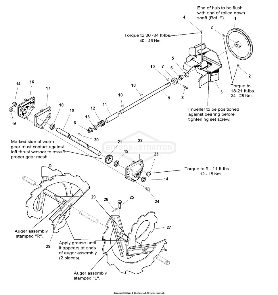 Auger and Impeller Group - 28