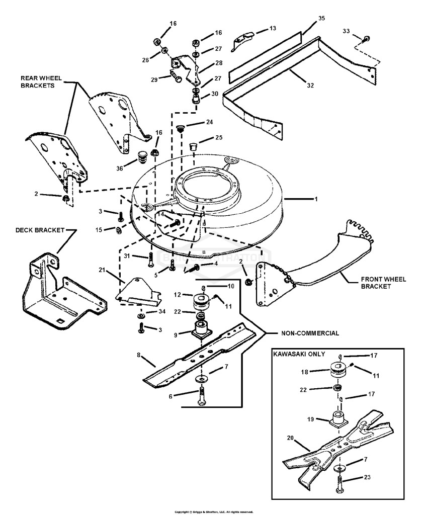 Cutting Deck, Blade