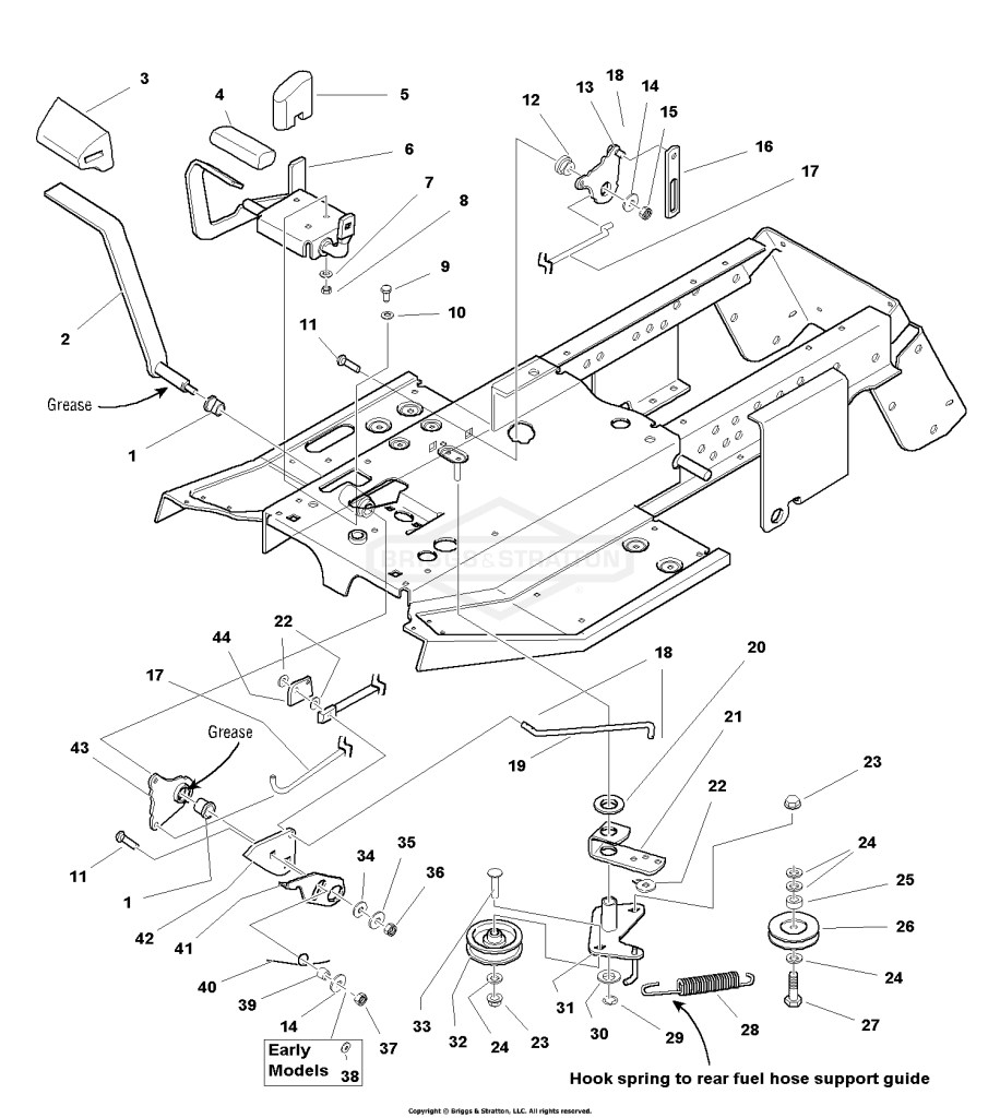 Foot Controls Group