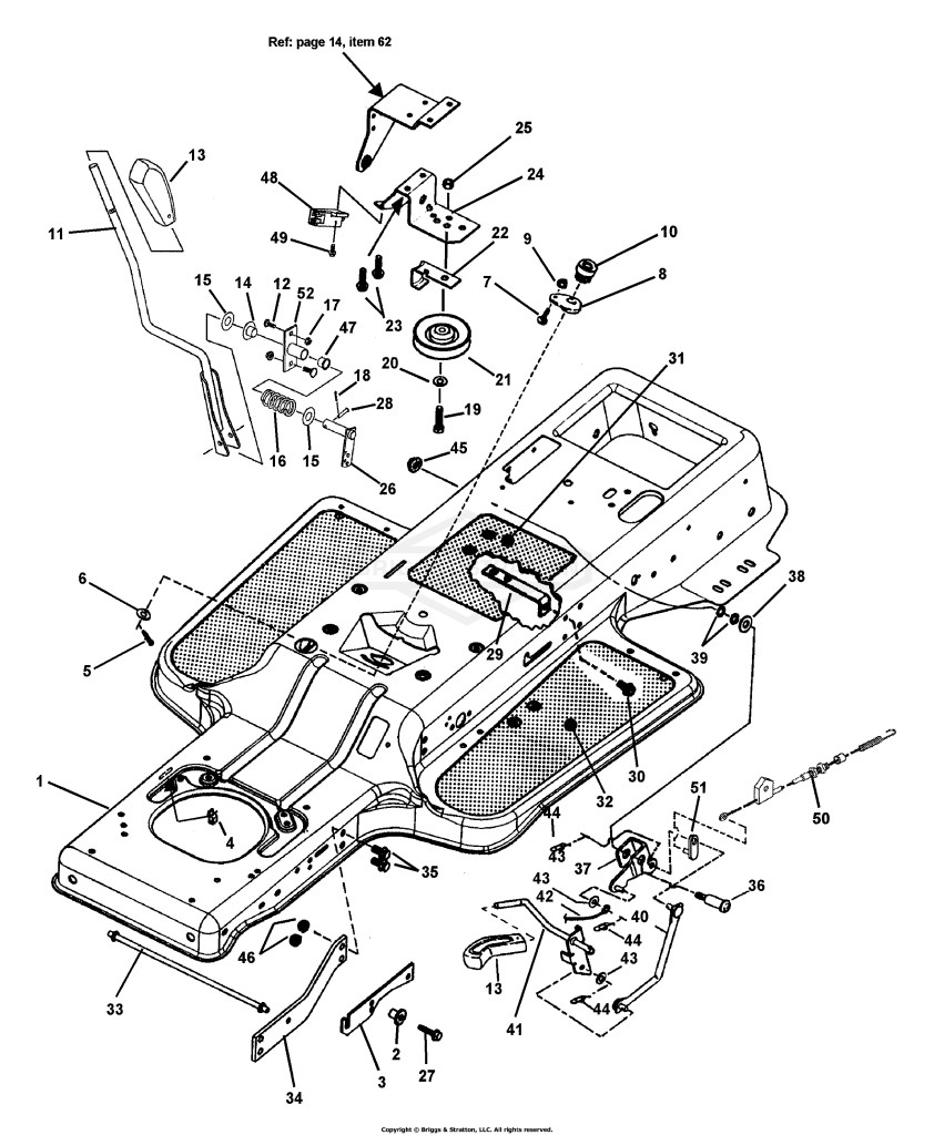 Blade Engagement & Transmission Controls