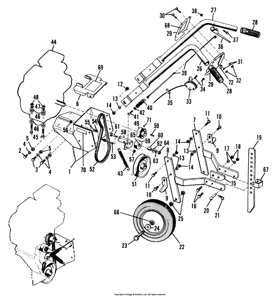 Frame, Handles & Controls