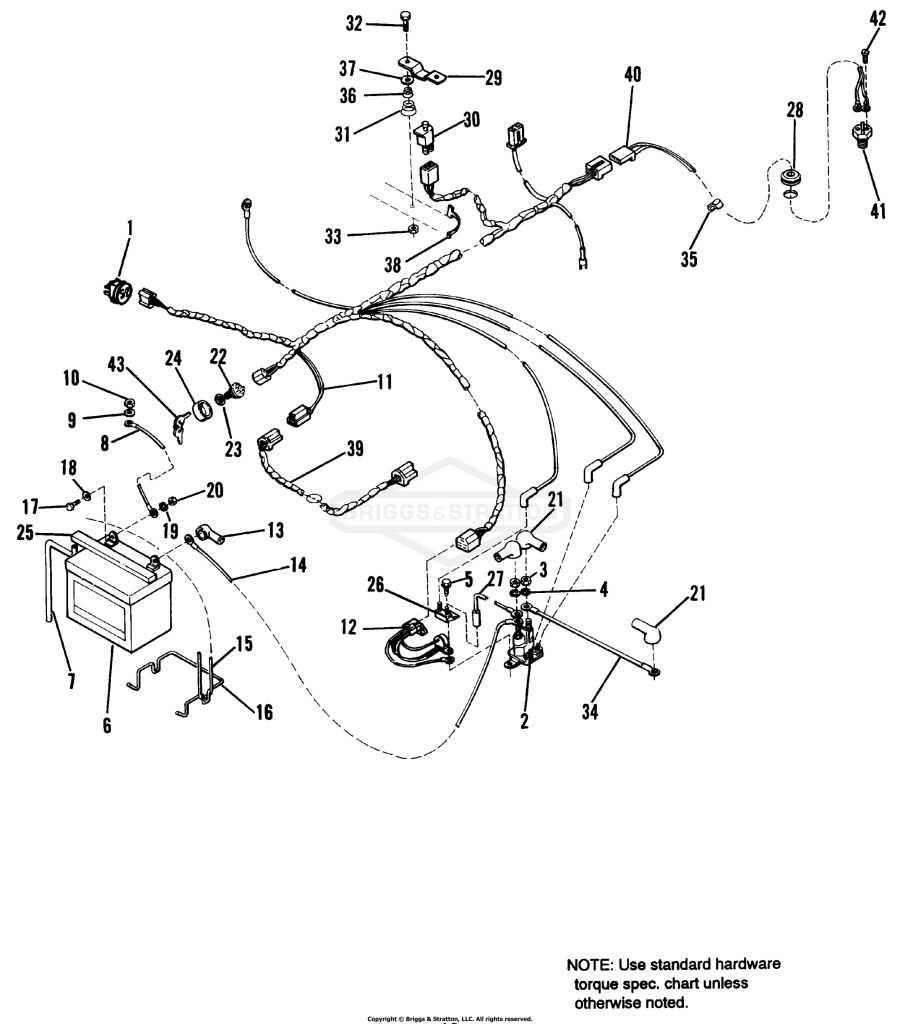 Electrical Group