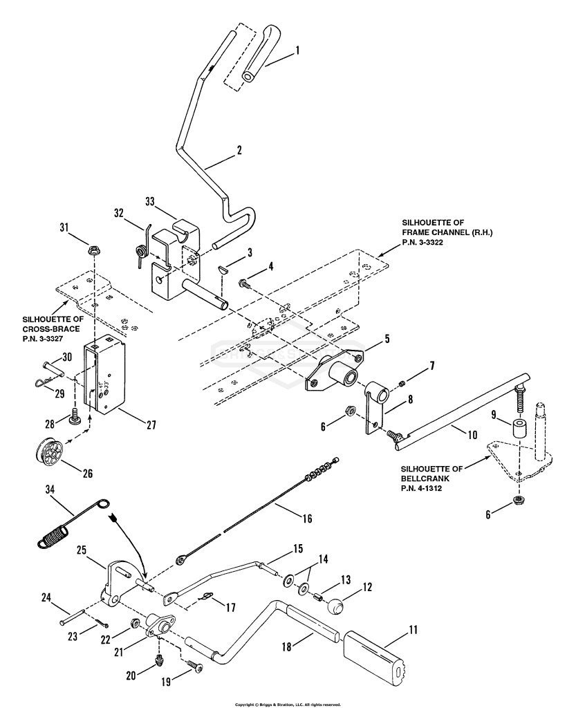 Clutch, Brake & Transmission Controls