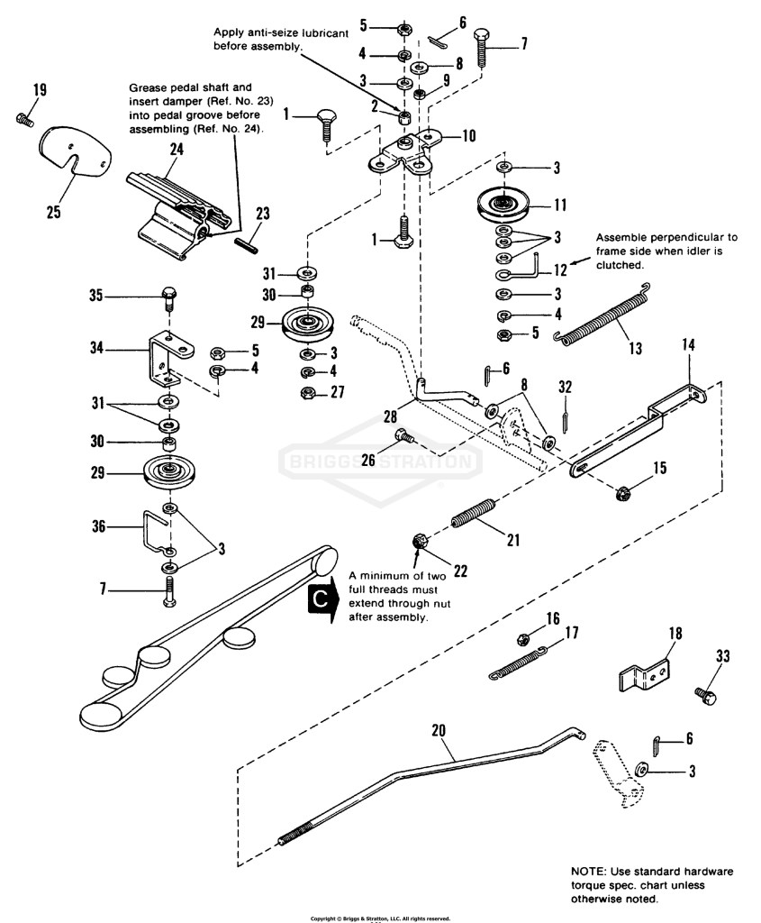 Brake & Clutch Group
