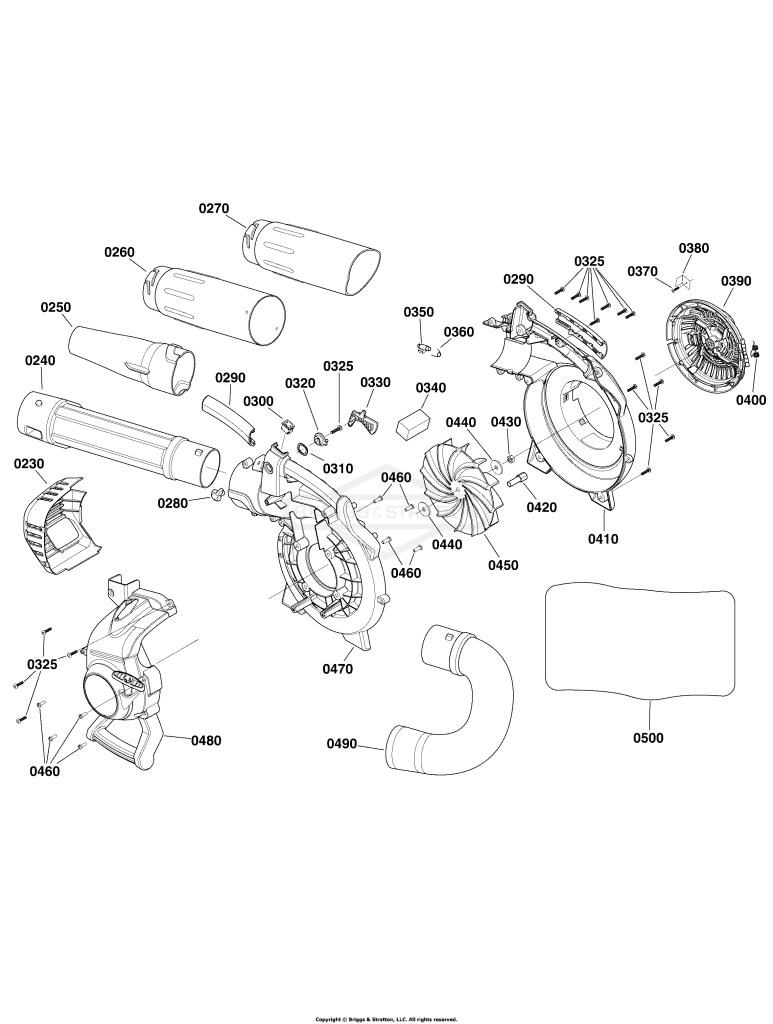 Blower Group