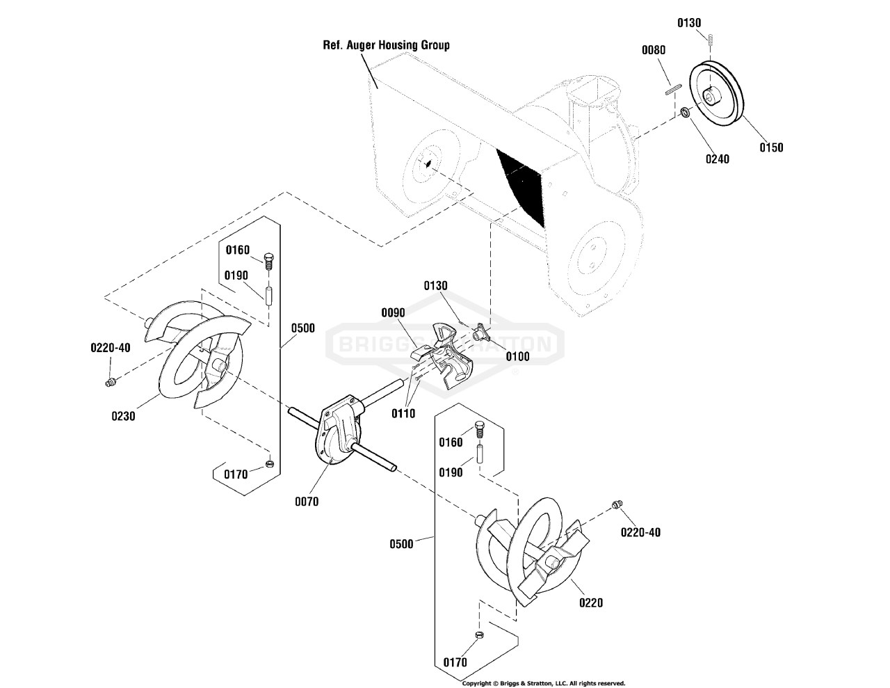 Auger Drive Group