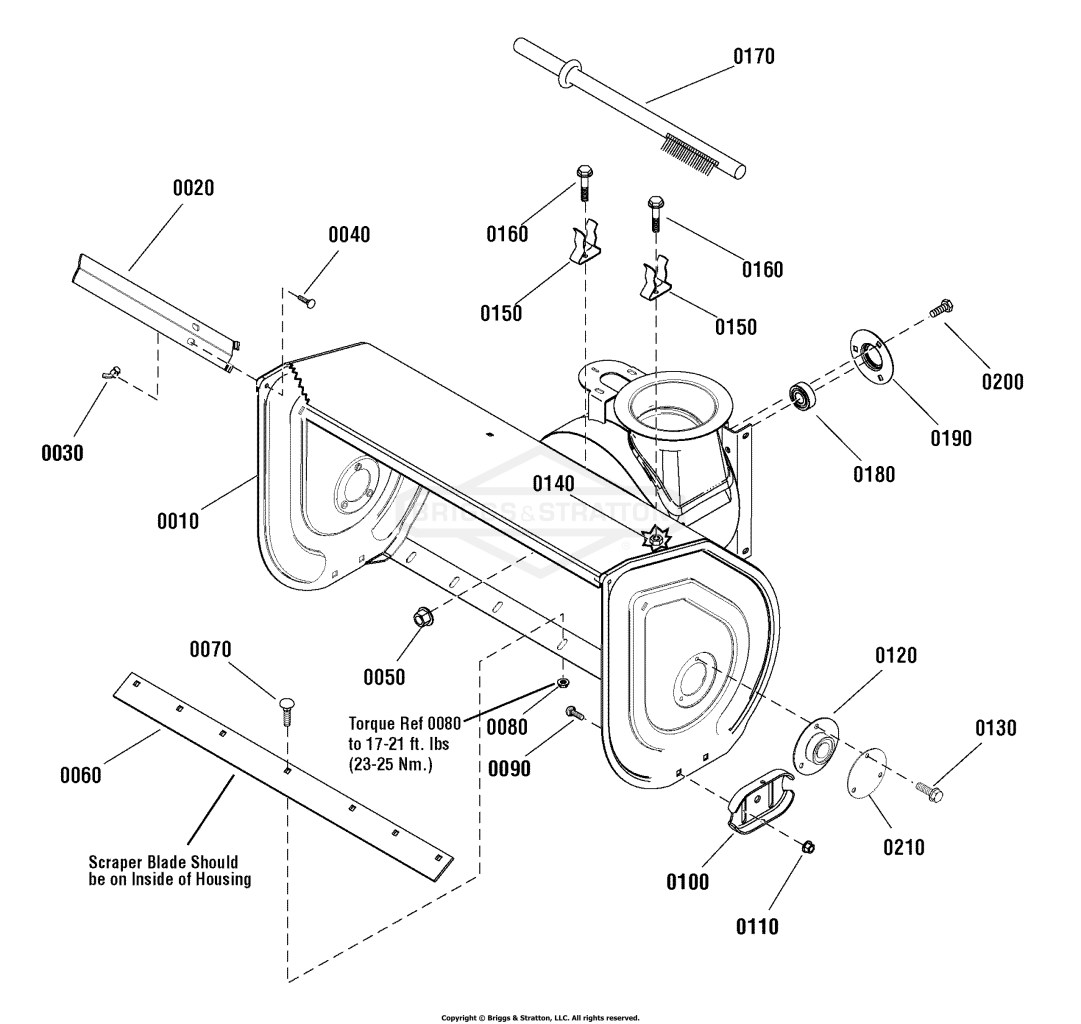 Auger Housing Group