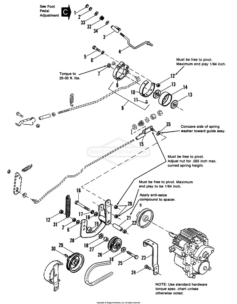 Clutch & Brake Group