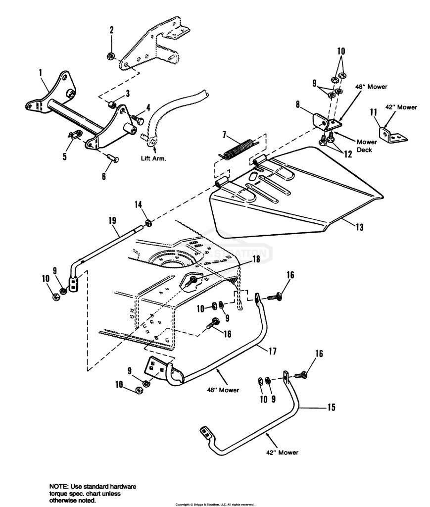 42 & 48 Mowers, Deflector Group