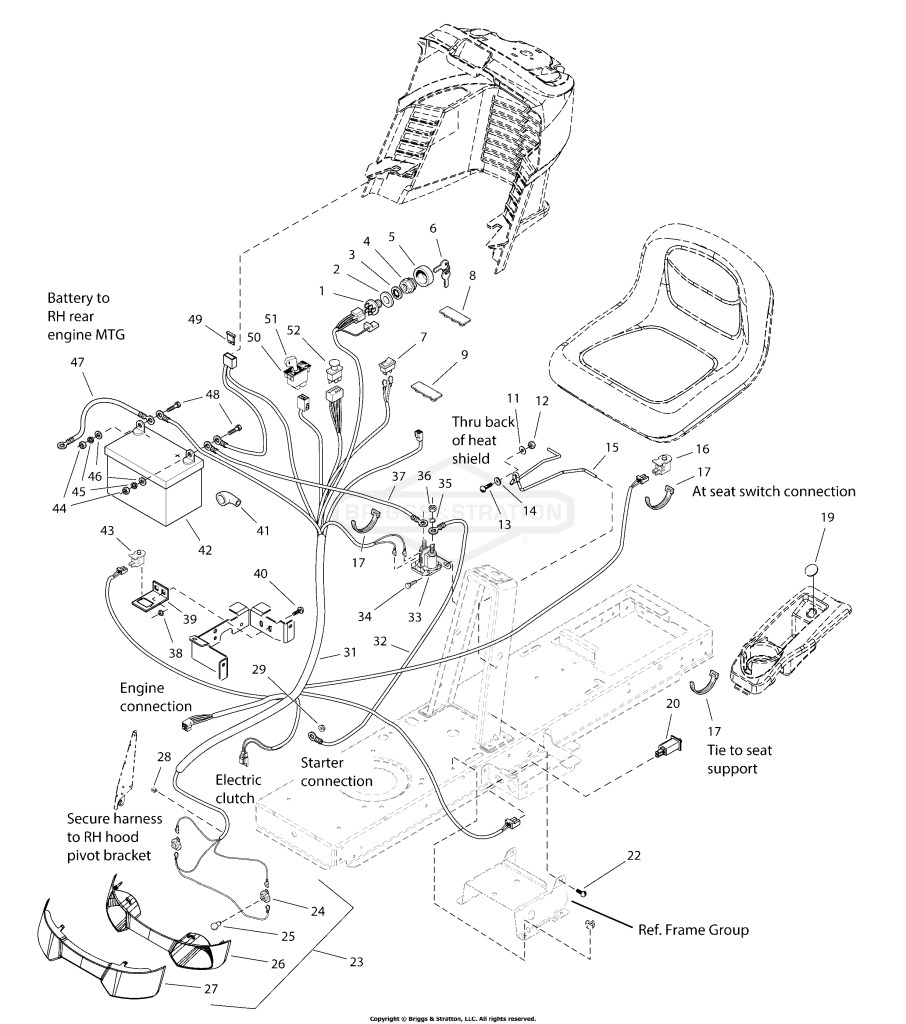 Electrical Group