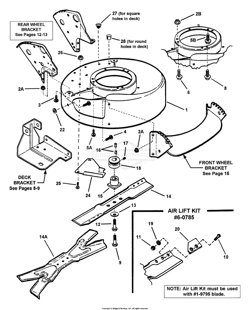 Cutting Deck, Blade