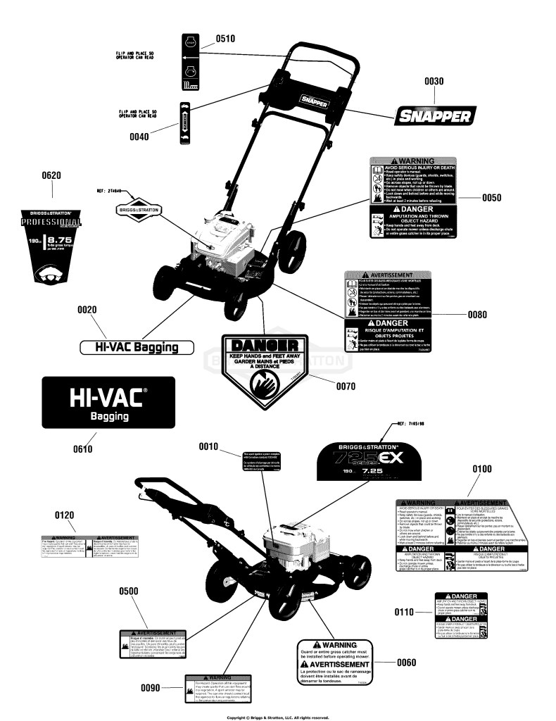 Decal Group