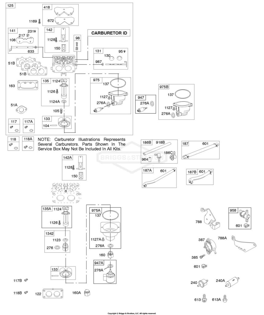 Carburetor, Fuel Supply