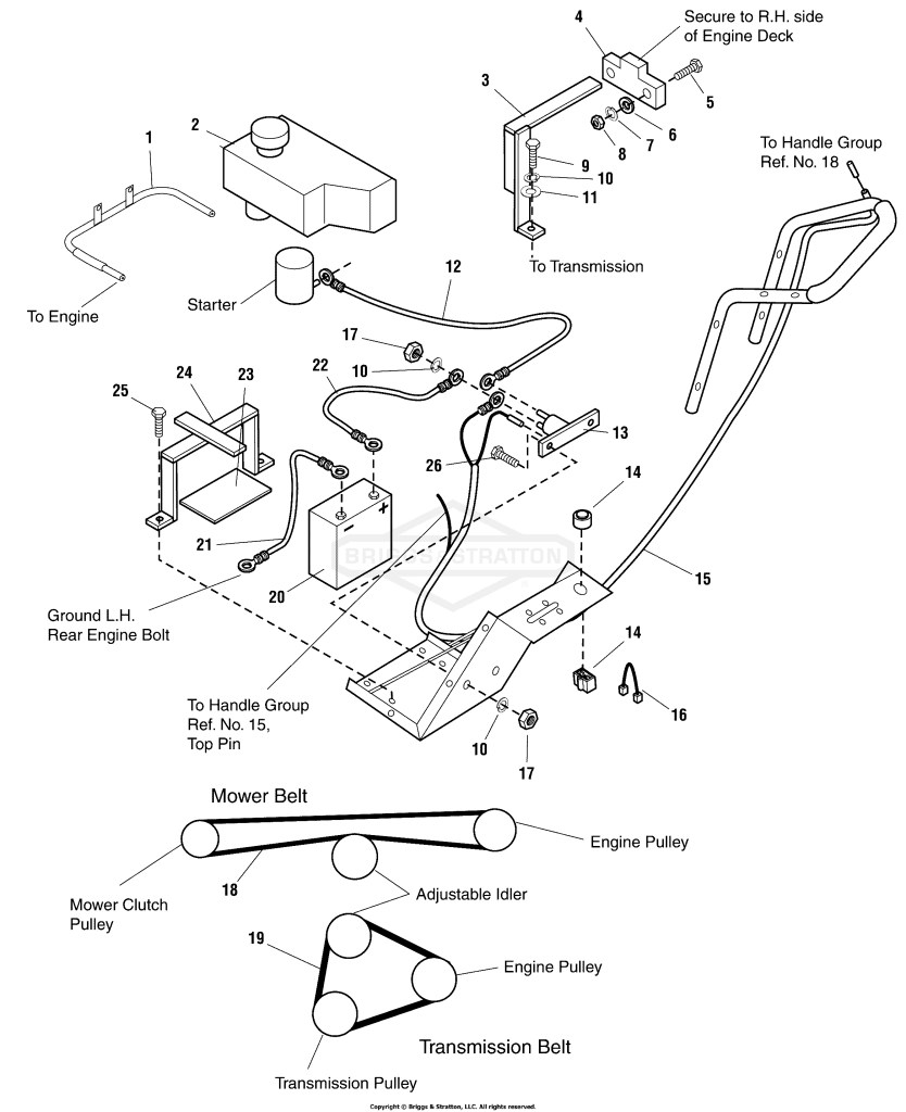 Electrical & Misc. Group