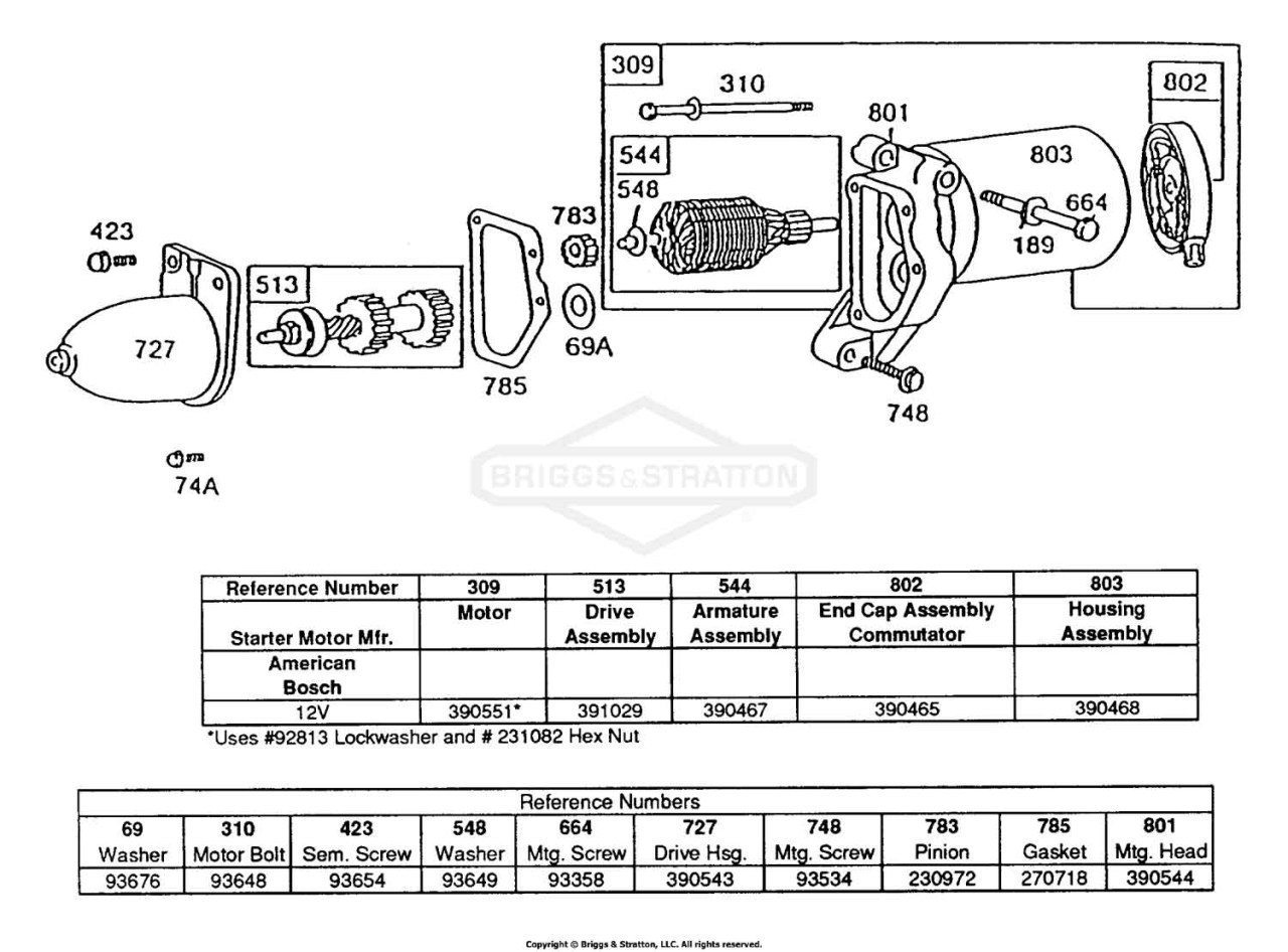 Electric Starter and Chart