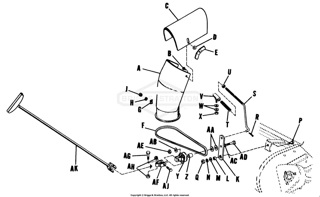 SPOUT GROUP