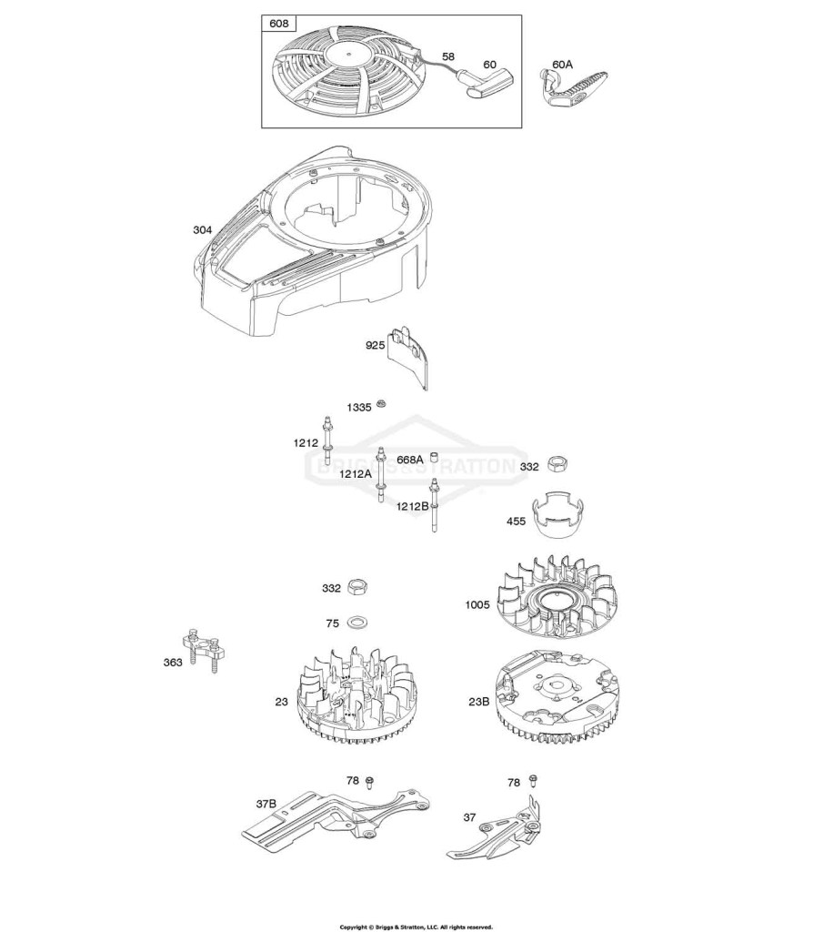 Blower Housing, Cover/Guards, Flywheel, Rewind Starter
