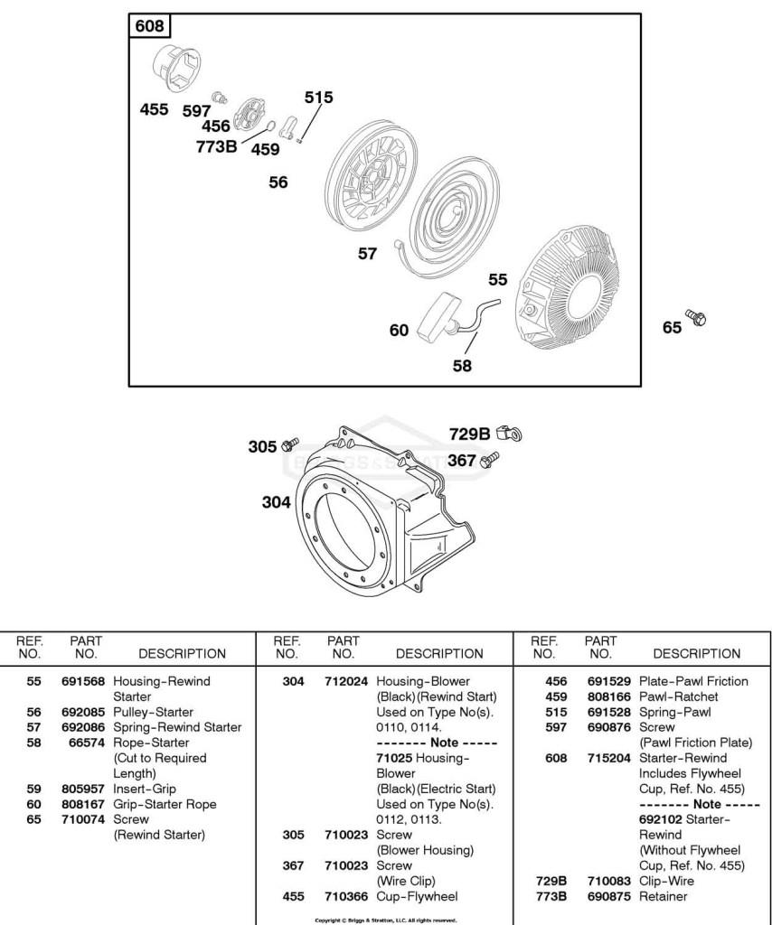 BLOWER HOUSING, REWIND STARTER