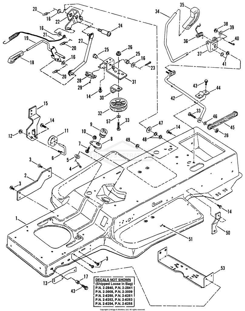 Blade Engagement & Transmission Controls (Part 1)