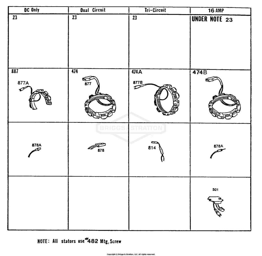 Alternator Chart