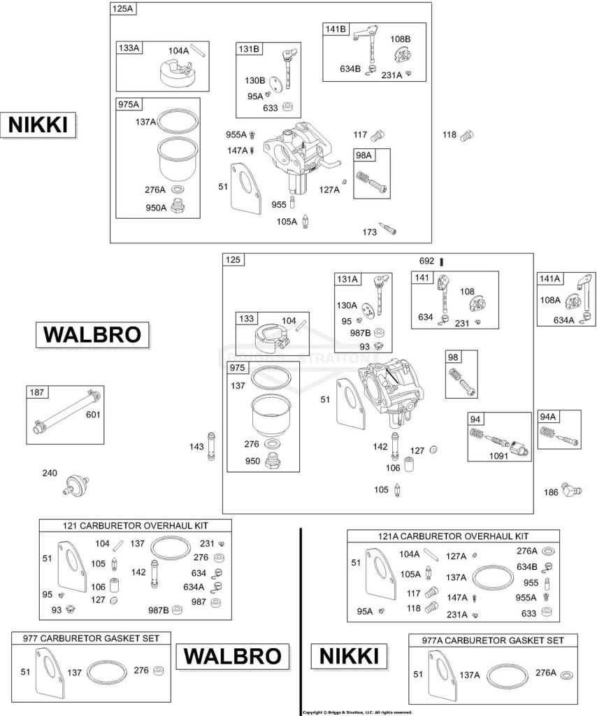 Carburetors, Gaskets