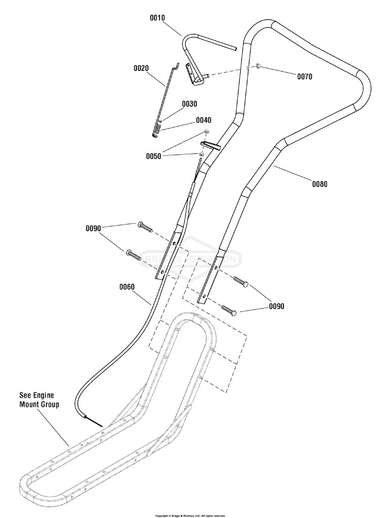 Handle & Controls Group