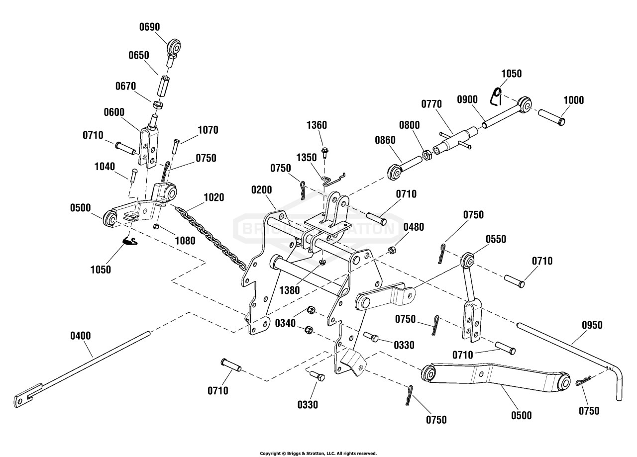 3-Point Hitch Group