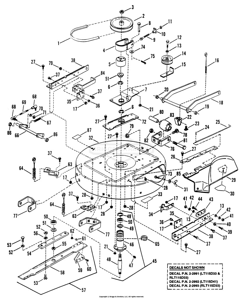 33 Cutting Decks, Belts & Brakes