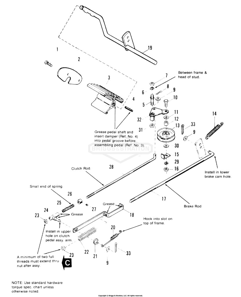 Brake & Clutch Group