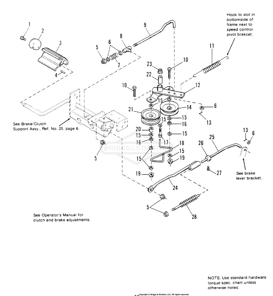 Brake & Clutch Group